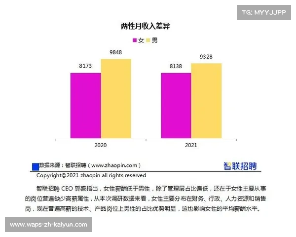 澳性别薪酬差距引关注 女橄运动员联合发起同酬请愿行动